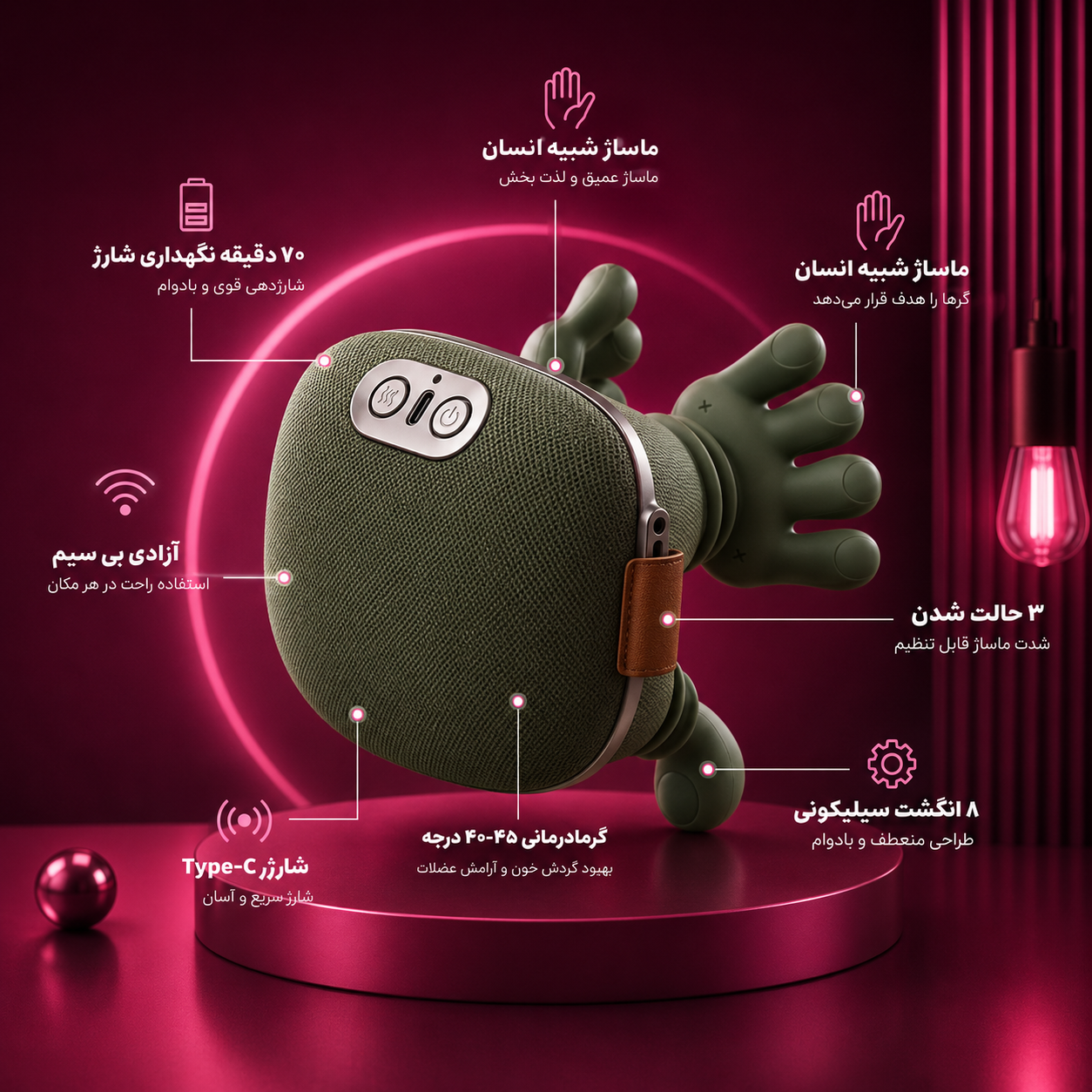 ماساژور گردن انگشتی شیاتسو (اصلی)